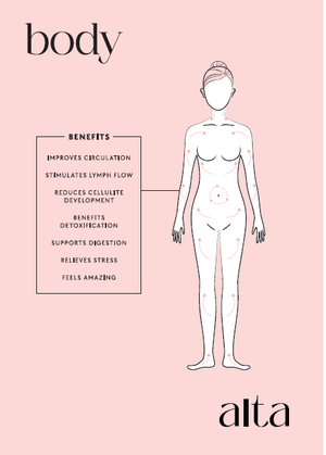 Rose Quartz Luxe Body Gua Sha